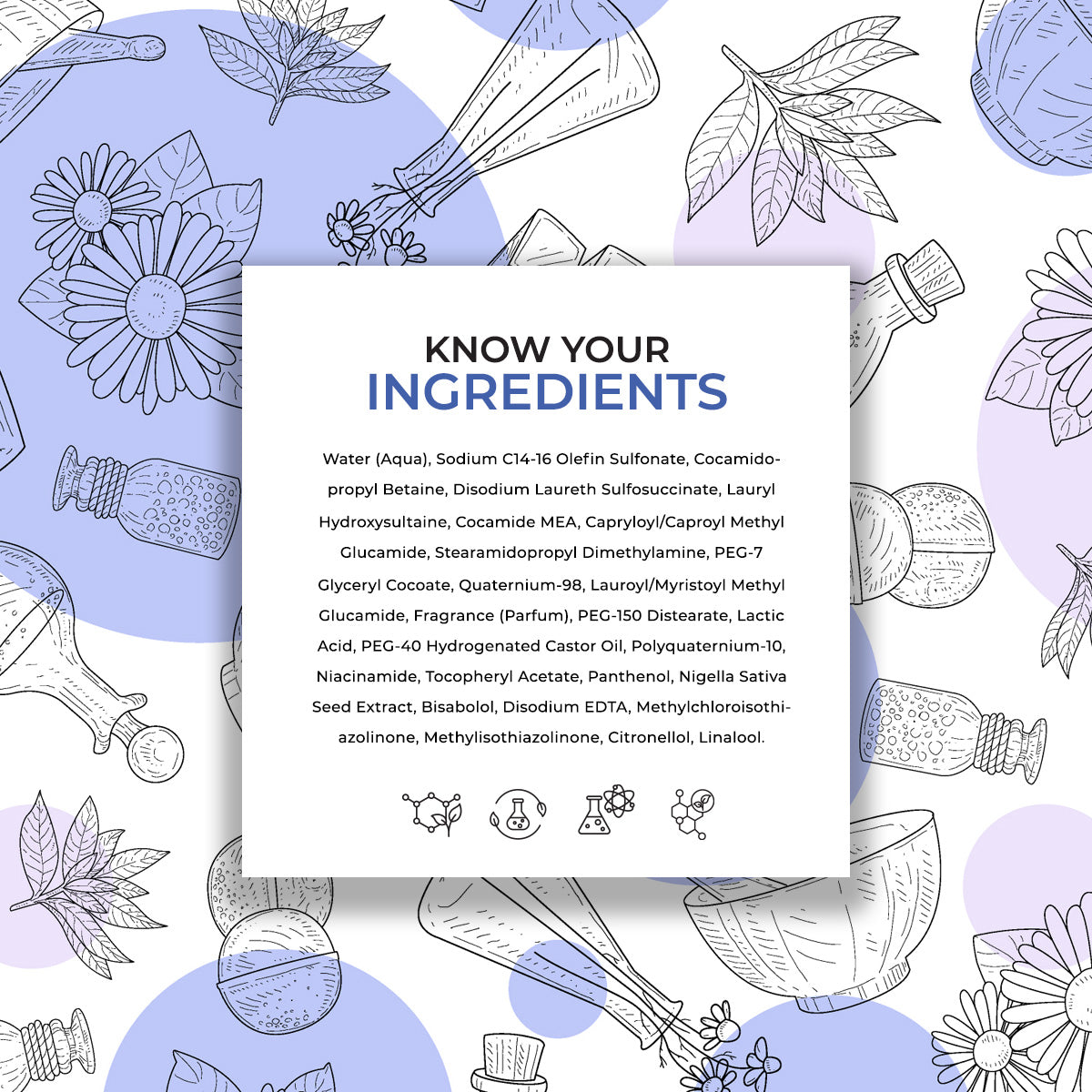 Fortifying Black Seed Shampoo